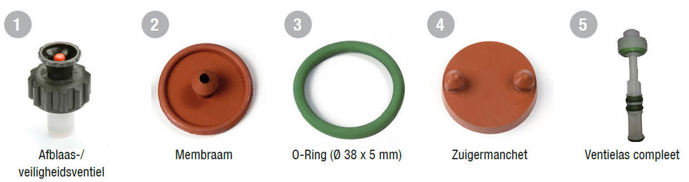 Gloria producten ombouwset viton prima 5 speciaal