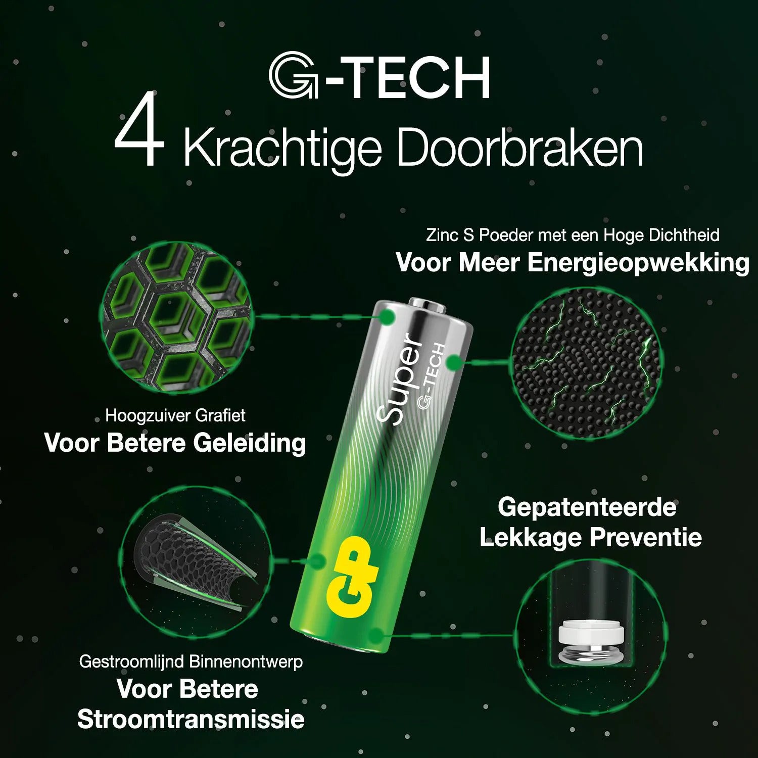 GP Superalkaline AA-batterijen 4PK