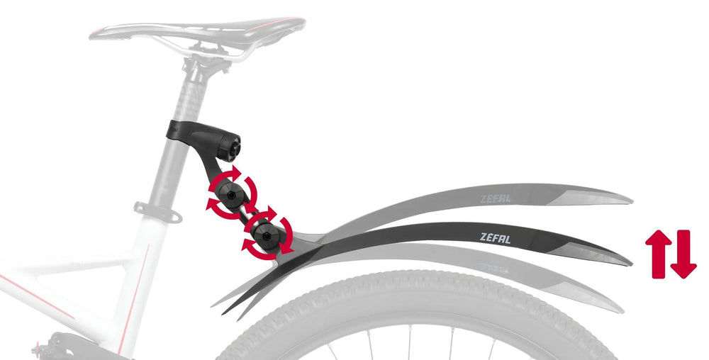 Zéfal steekspatbord deflector rm90+ clip-on fender deflector rm90+
