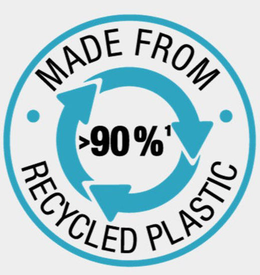 Gardena ecolinie startset 19 mm 34