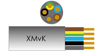 XMVK Kabel 5x2,5 mm2 100 meter