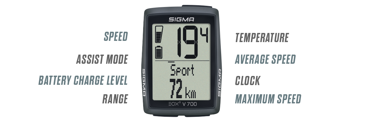 Sigma fietscomputer eoxview 700