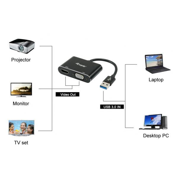 Equip 133386 USB naar HDMI VGA-adapter, USB 3.2 gen 1 type-A, HDMI-uitgang, 1920 x 1080 pixels