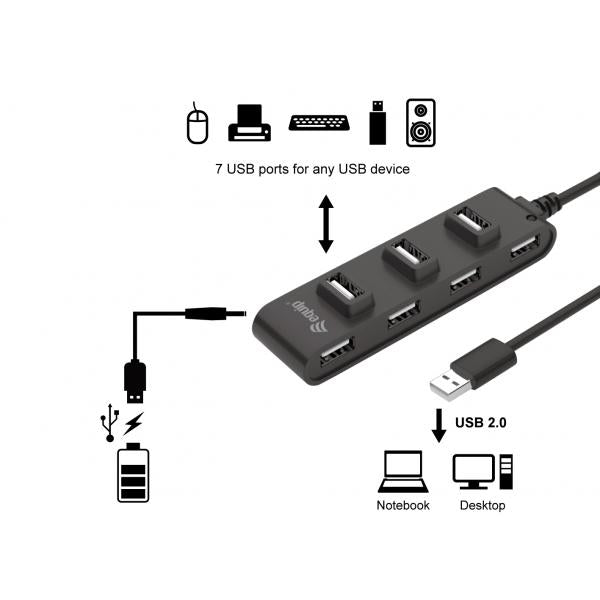 Equip 128957 7-poorts USB 2.0-hub, USB 2.0, USB 2.0, 480 Mbit S, zwart