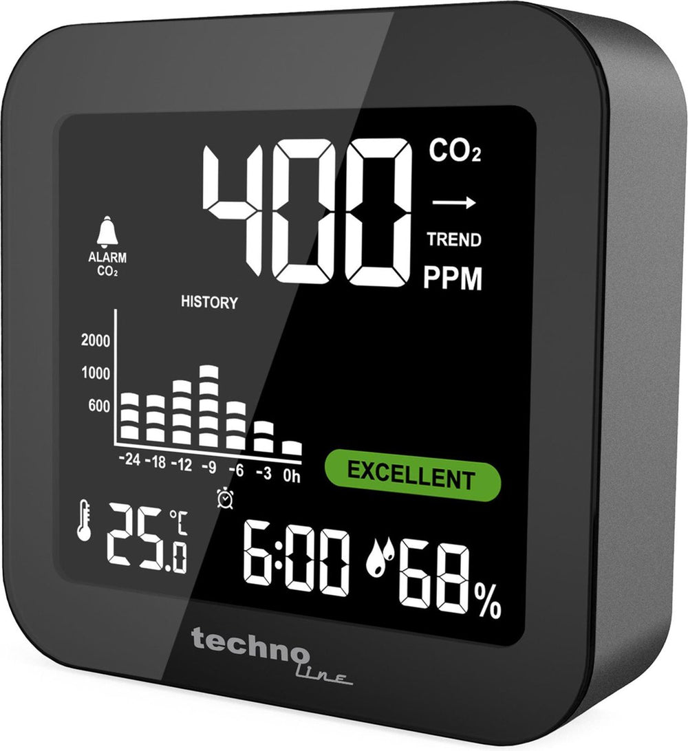 Technoline luchtkwaliteit meter co2 meter oplaadbaar