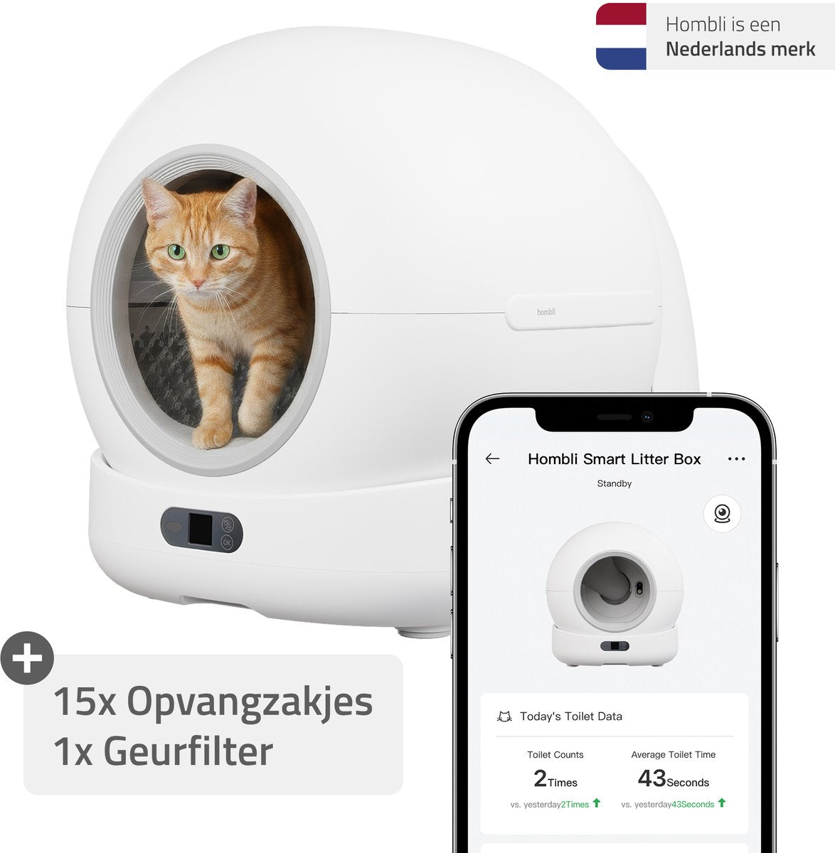 Hombli - slimme kattenbak - ingebouwde camera - zelfreinigend