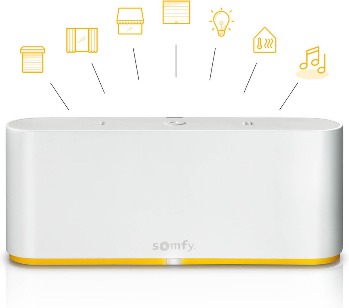 Somfy tahoma switch - smart home hub - zigbee, io-home control rts - google home, alexa apple homekit - slimme schakelaar voor rolluiken, zonwering, raamdecoratie verlichting