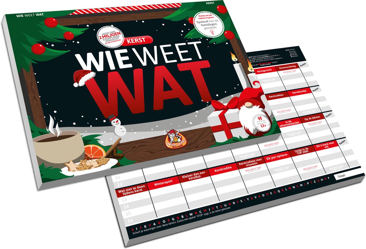 White goblin games wie weet wat - kerst