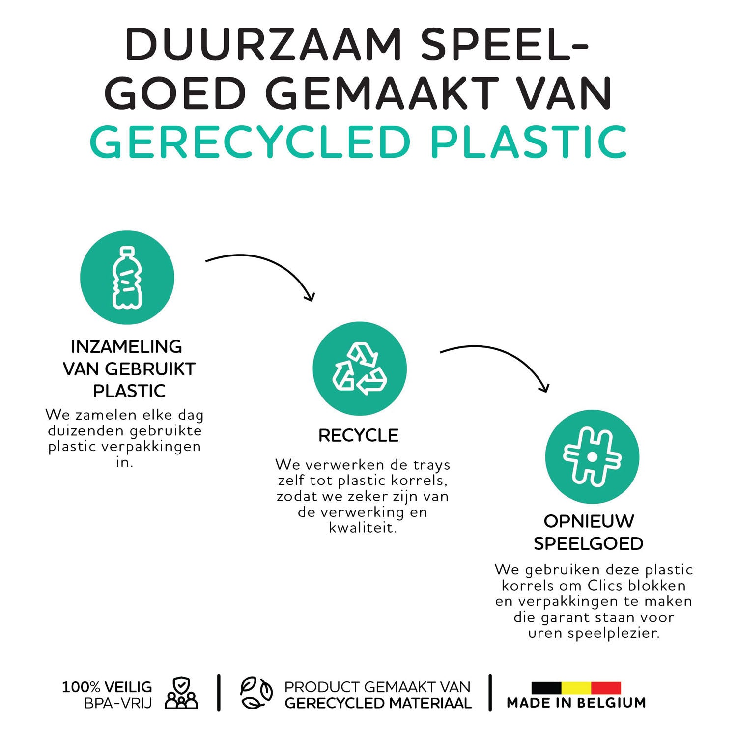 Clics nano - wildlife, 250dlg.