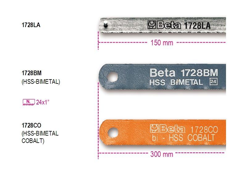 Beta 1728co zaagblad kobalt 300mm voor zaagbeugel