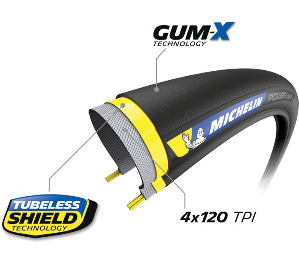 Michelin power cup tlr competition line folding tyre | 700 x 30c 30-622