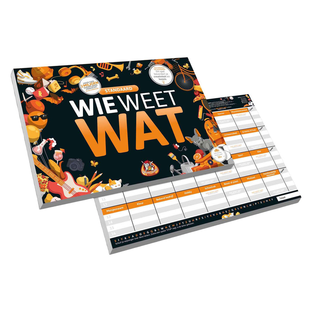 Spel hoe weet wat standaard