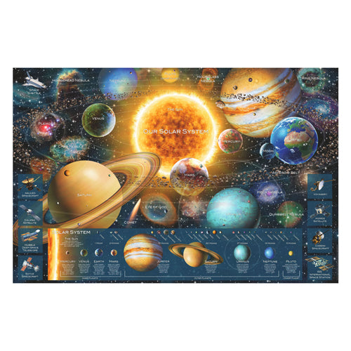 Ravensburger legpuzzel planeten, 5000st.