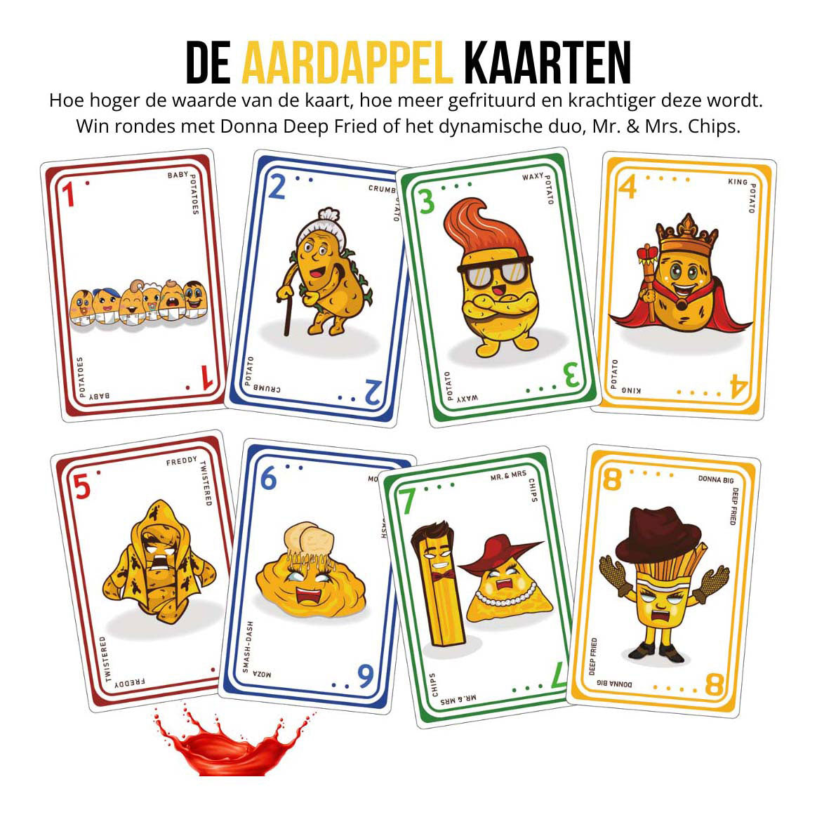 Gebakken Aardappelen kaartspel orginele editie (nl)