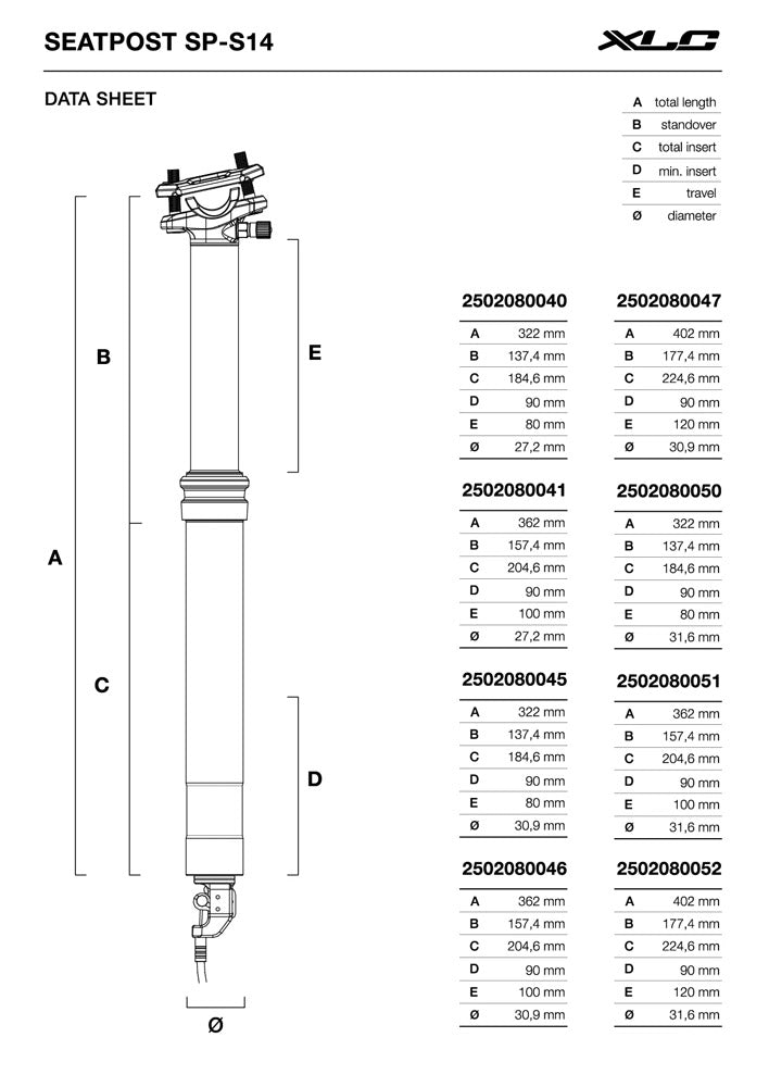 Xlc zadelpen icr sp-s14