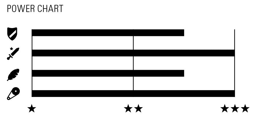 Wippermann connex 11sb 11-speed chain