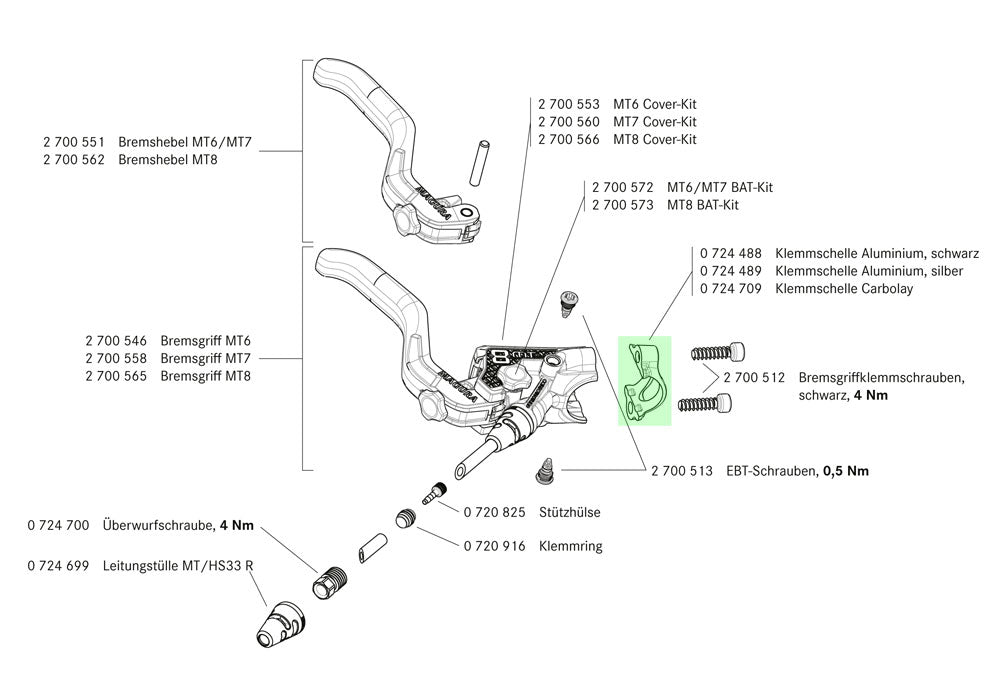 Magura remgreep klembeugel los