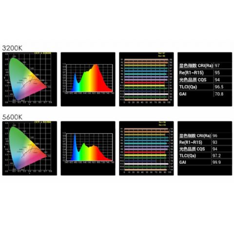 Falcon Eyes Bi-Color LED Spotlamp Dimbaar CLL-1600TDX op 230V
