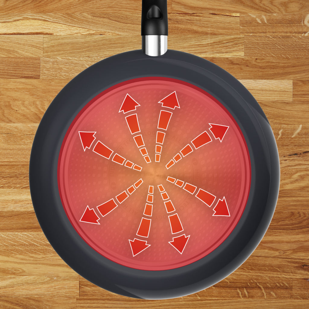 Tefal c47606 change zwart keramische volume 28 cm zwart