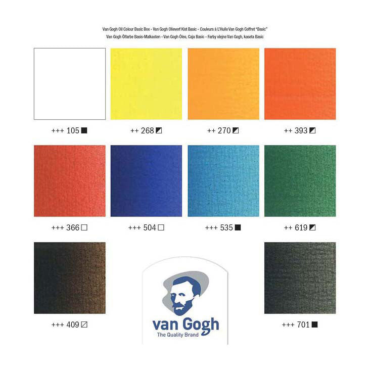 Van gogh olieverfkist basic met 10 kleuren 40ml