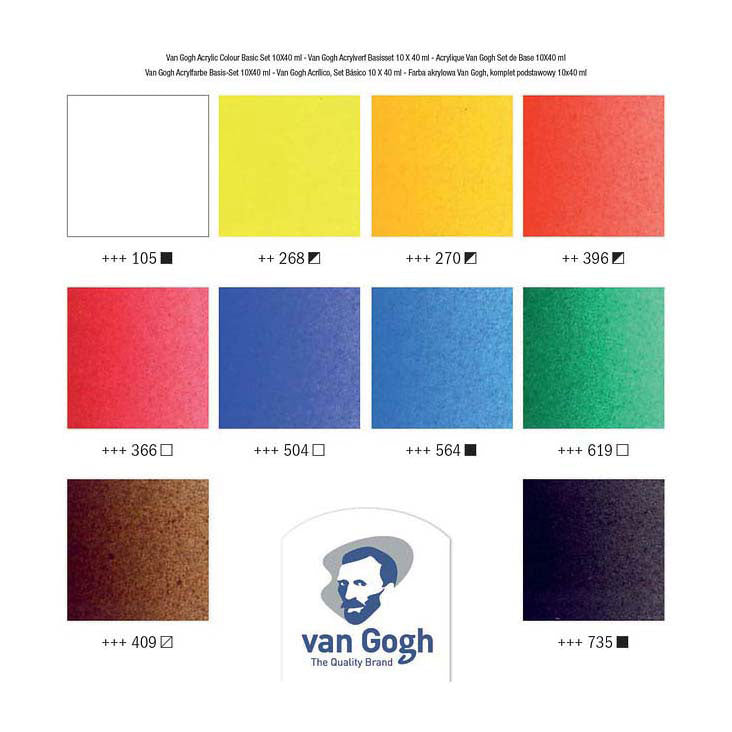Van gogh acrylverf basisset met 10 kleuren in tubes van 40ml