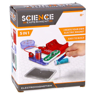 Basiswetenschap Elektromagnetisme