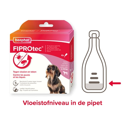 Beaphar Fiprotec dog against ticks and fleas