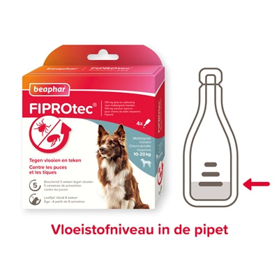 Beaphar Fiprotec dog against ticks and fleas