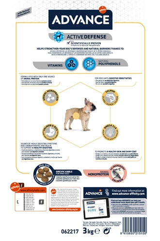 Advance Mini gevoelig