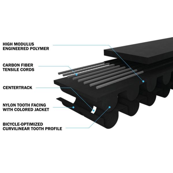 Gates aandrijfriem cdn carbon drive 120t - zwart