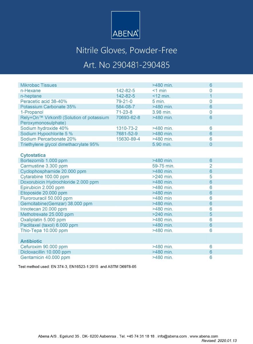 Abena poedervrije nitrilhandschoenen maat medium 100 stuks zwart