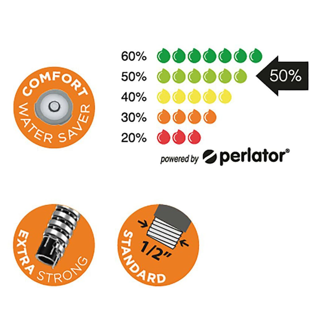 Tijger doucheslang ultraslang 150 cm zwart