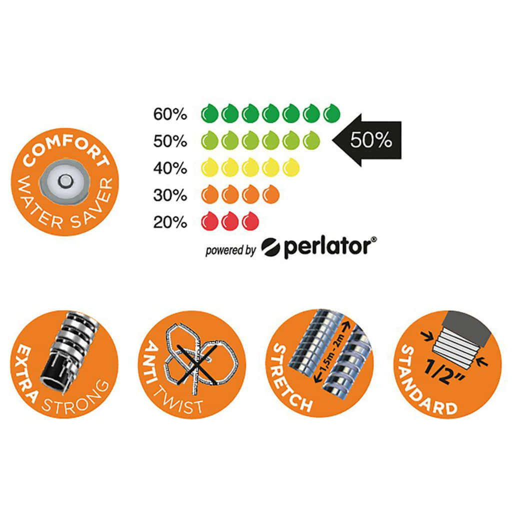 Tijger doucheslang excellentieslang 150 cm geborsteld roestvrij staal