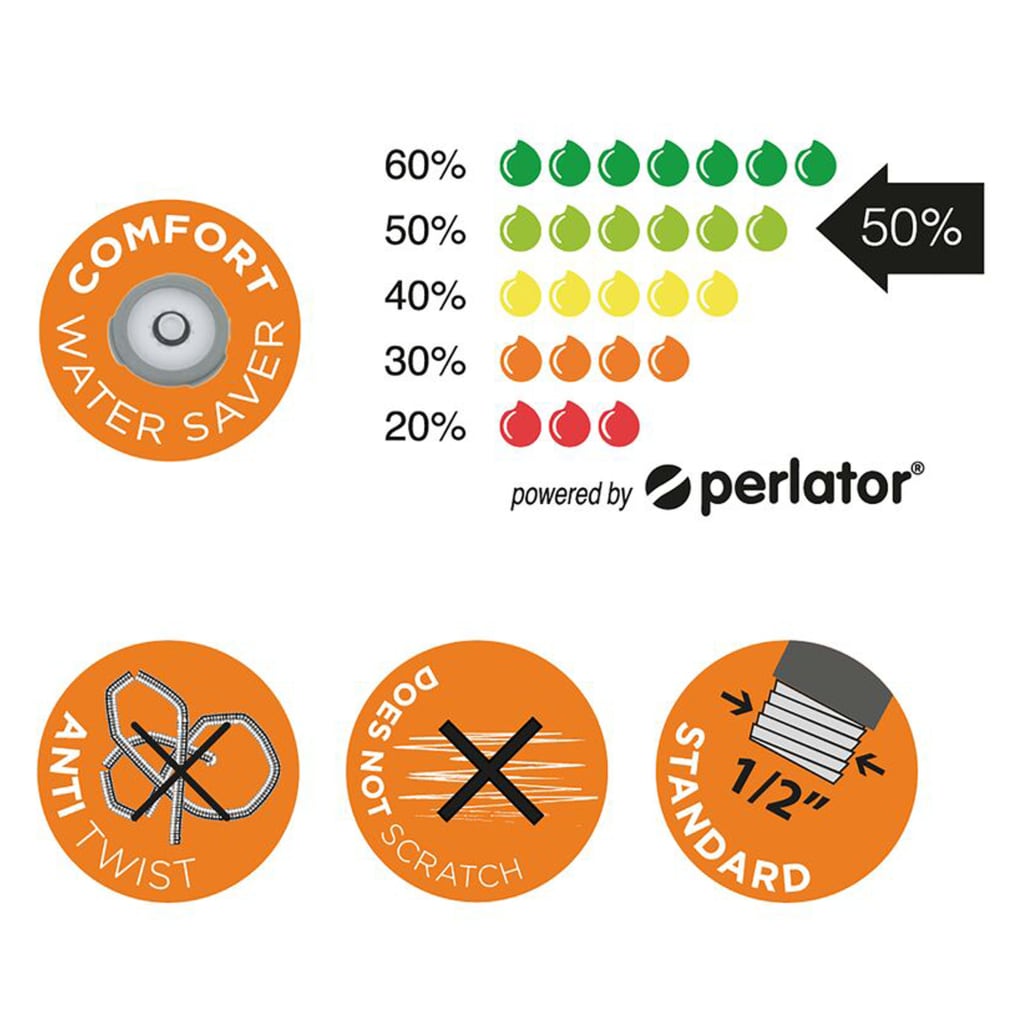 Tijger doucheslang fluxslang 200 cm chroomkleurig