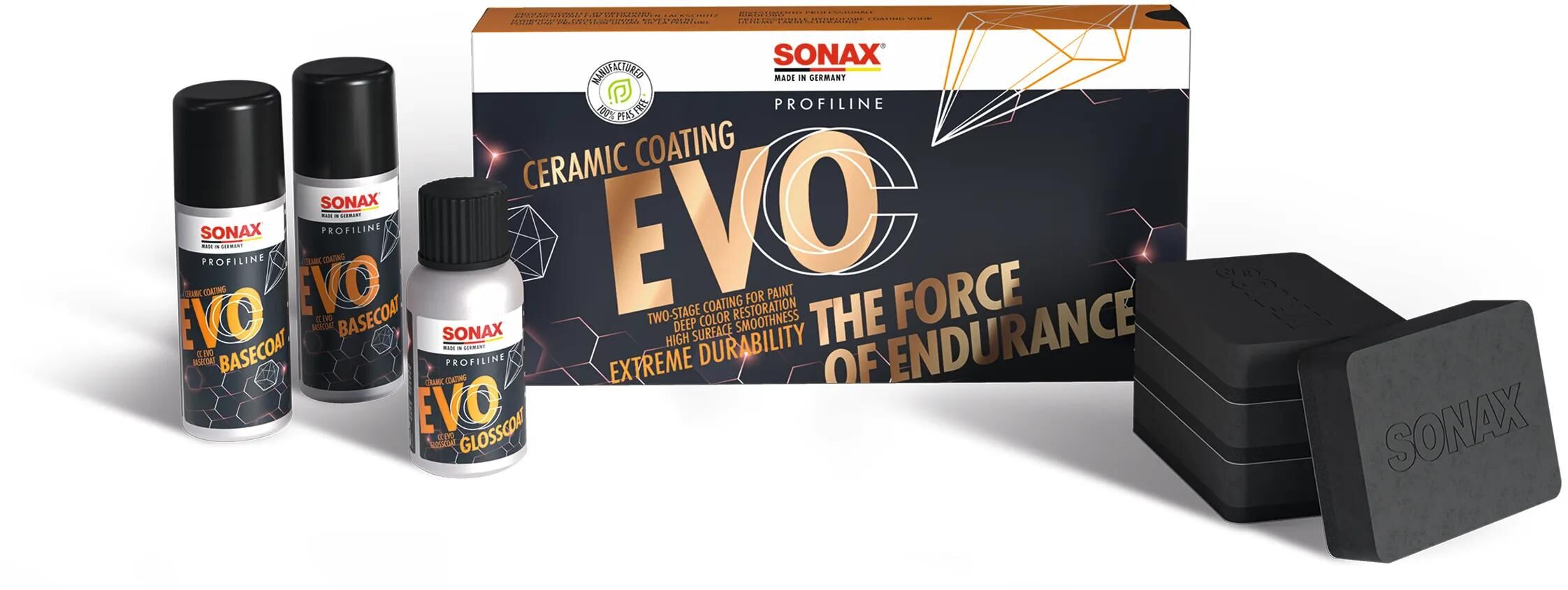 Sonax lakverzegelingsset ceramiccoating cc evo ceramiccoating cc evo 8 parts