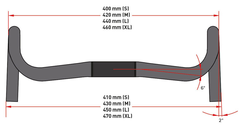 Syntace racelite 7075 31.8 | 460mm