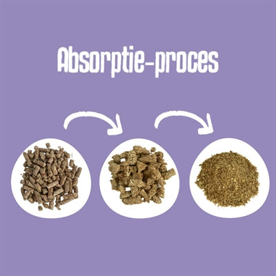 Easypets Biologisch afbreekbare houtkorrels kattenbakvulling