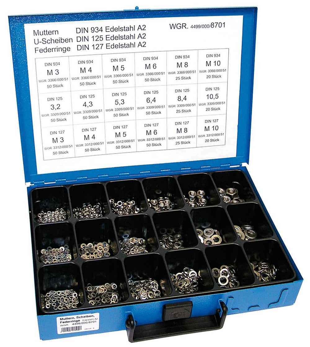 Dresselhaus assortiment zeskantmoeren sort.dinparts v2a