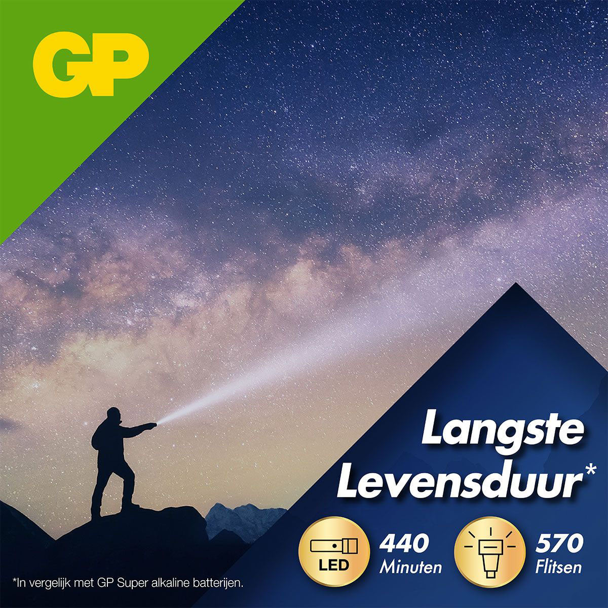 GP Ultra Plus alkalische AA-batterijen 4PK