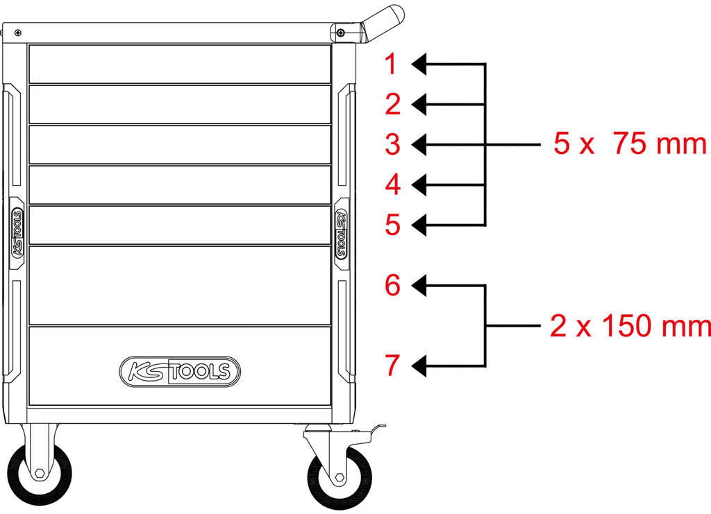 Ks tools gereedschapswagen racingline tool trolleys racingline ks-tools 515 pcs.