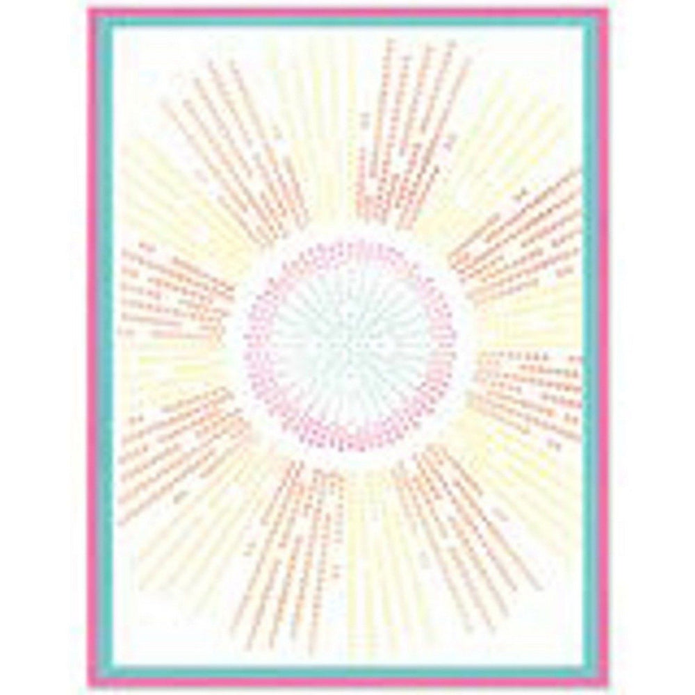 Sizzix • stencil a6 cosmopolitan shine bright nr.2