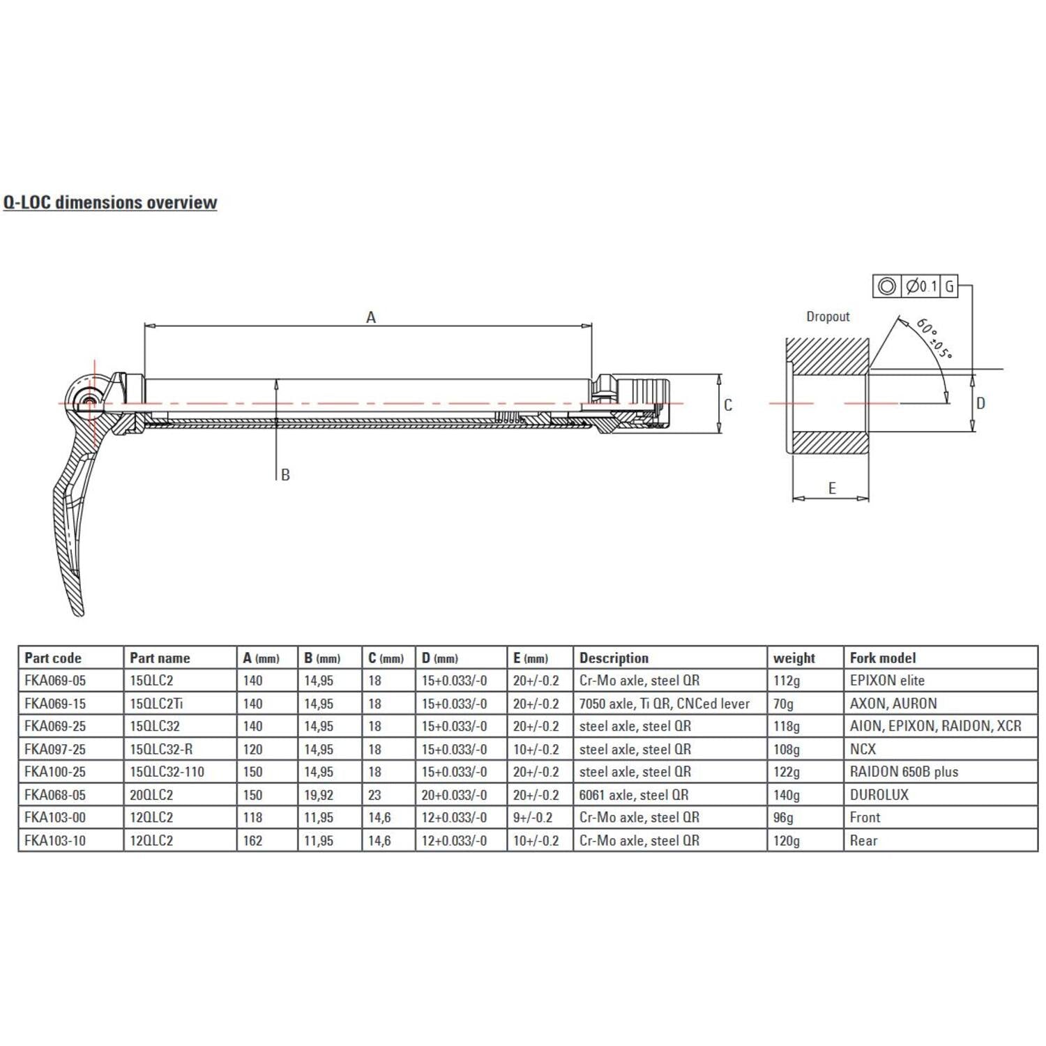 sr suntour - axe traversant q-loc 15 100mm 15qlc32 alliage trekking fka097-25