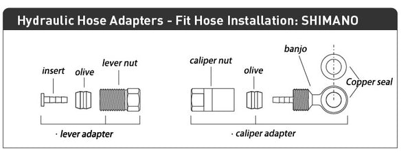Adapter set for hydraulic brake hose fitting Shimano BH90