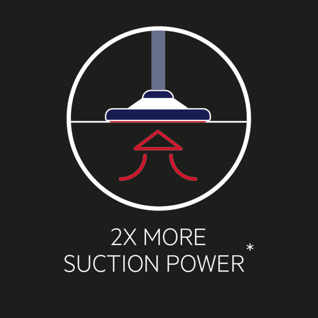 Aeg s-bag ult.long per.gr.210s