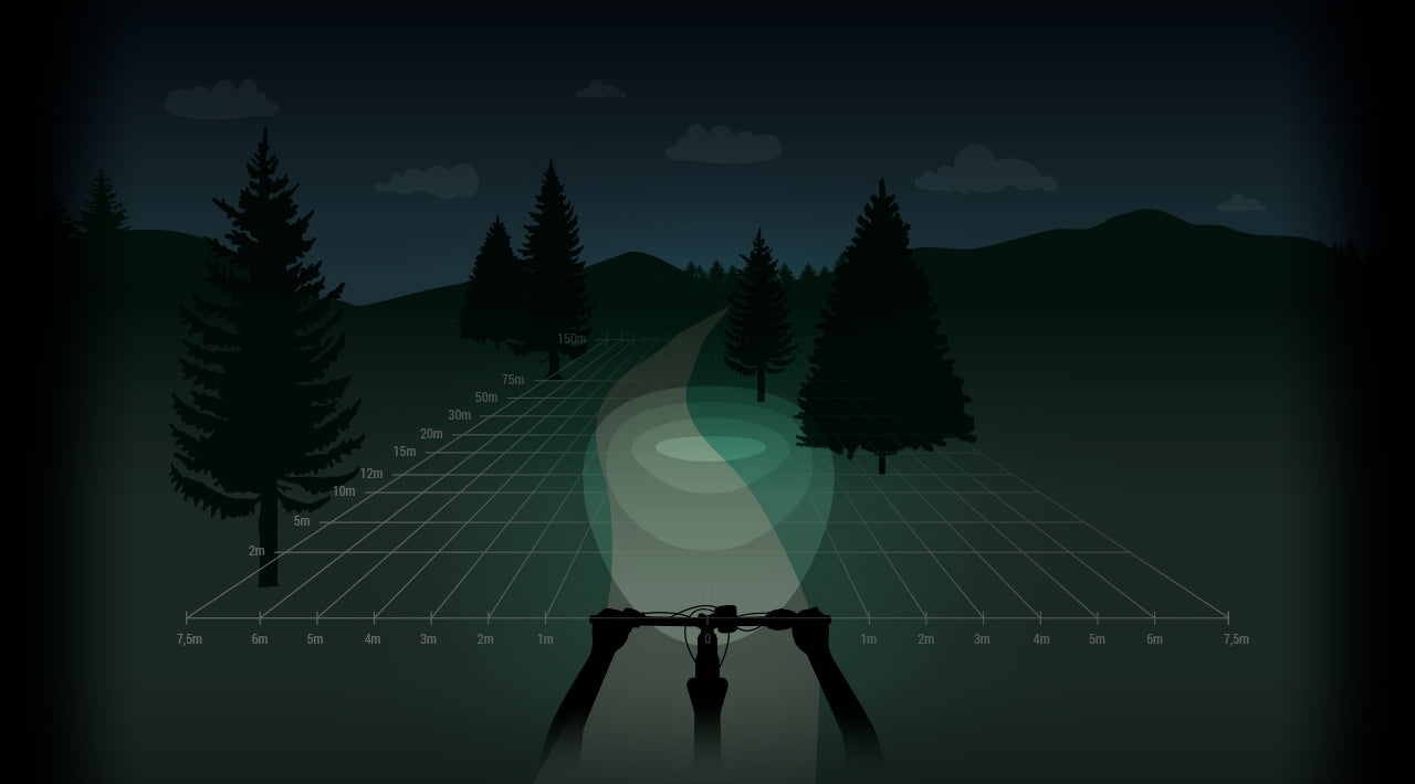 Spanninga koplamp Axendo 40 XE E-bike 6V-36V