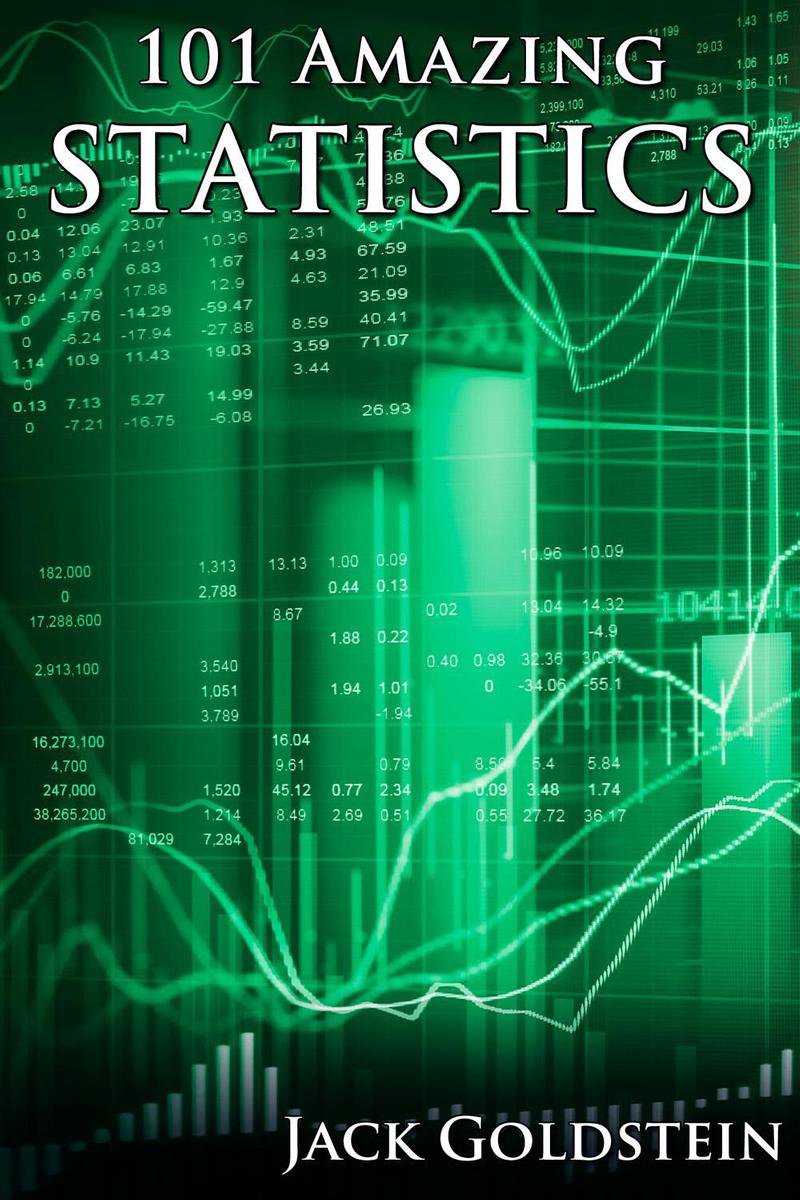 101 amazing statistics