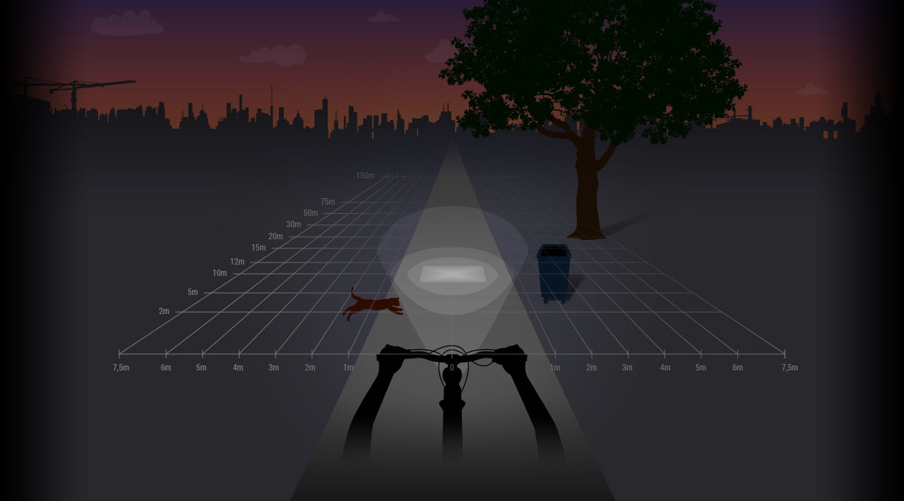 Spanninga koplamp Kendo Xdo 30 lux aan uit v-brake + kabel