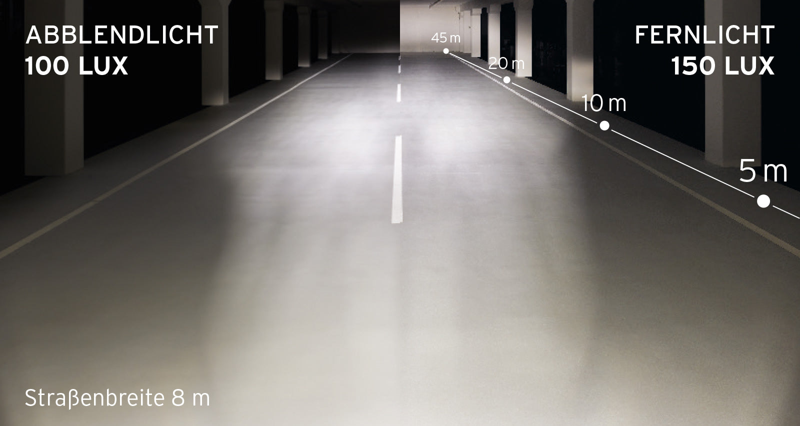 Koplamp Busch und Müller Lumotec IQ-XS Grootlicht voor e-bike 9-48 Volt - 100 150 Lux