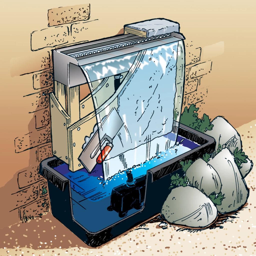 Ubbink niagara balkkast RVS + led verlichting 60cm incl. pracht