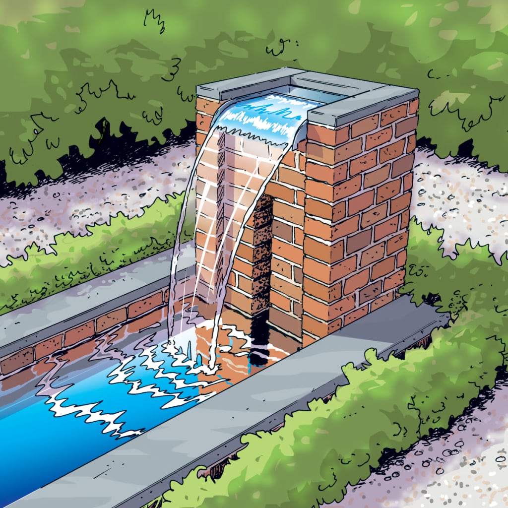 Ubbink watervalschaal nevada met led-verlichting 30 cm roestvrij staal